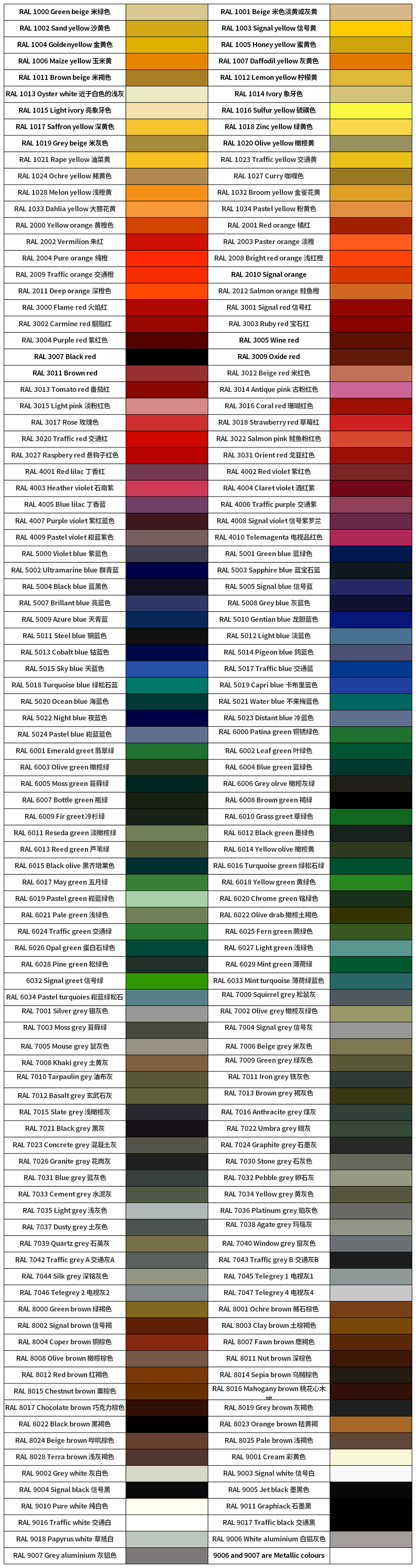 颜色名称图